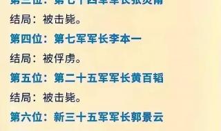 今年高考录取分数线2024年 今年高考录取分数线2024年